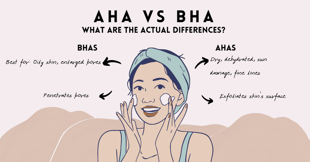 AHAs vs. BHAs: What’s Right for Your Skin?